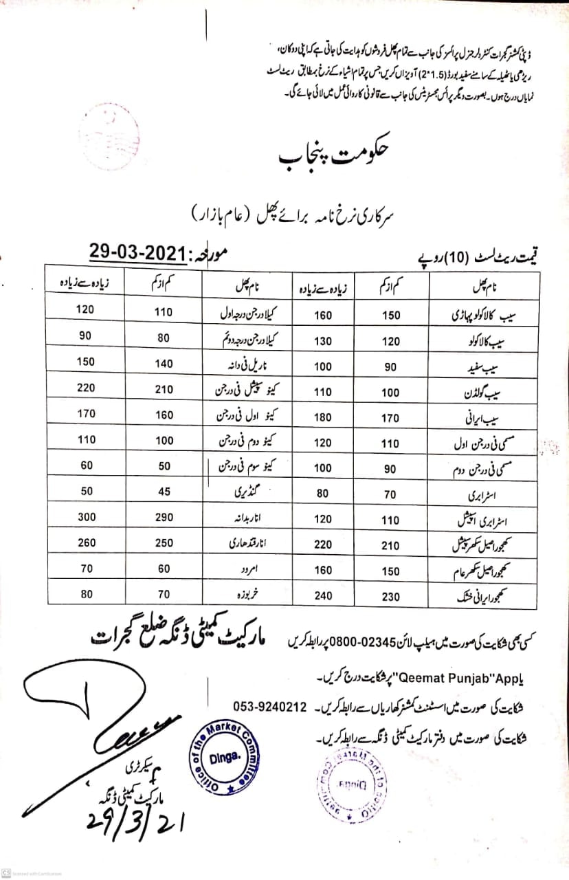 District Government Gujrat News and daily food rates